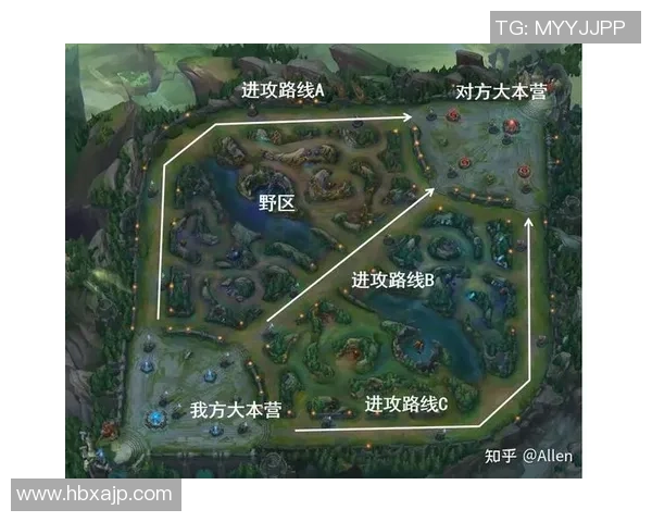 英雄联盟新手必看：全面解析团队配合与战术入门技巧